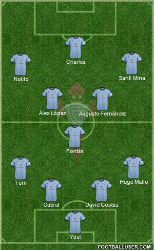 R.C. Celta S.A.D. Formation 2013