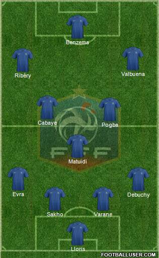 France Formation 2013