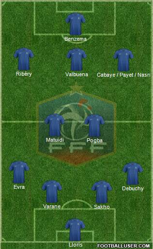 France Formation 2013