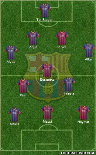 F.C. Barcelona Formation 2013