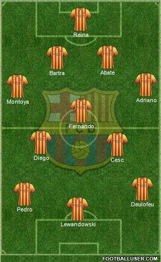 F.C. Barcelona Formation 2013
