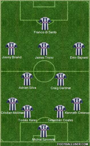 West Bromwich Albion Formation 2013