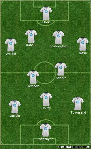 Tottenham Hotspur Formation 2013