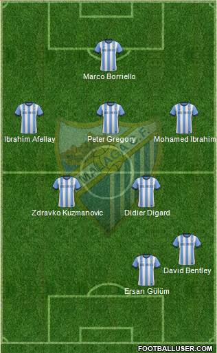 Málaga C.F., S.A.D. Formation 2013