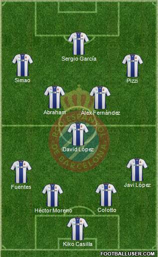 R.C.D. Espanyol de Barcelona S.A.D. Formation 2013