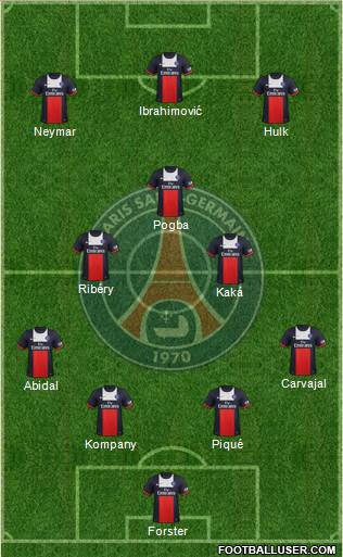 Paris Saint-Germain Formation 2013