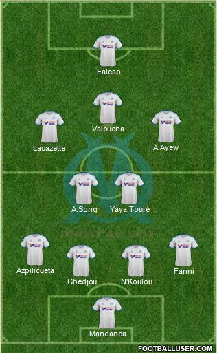 Olympique de Marseille Formation 2013