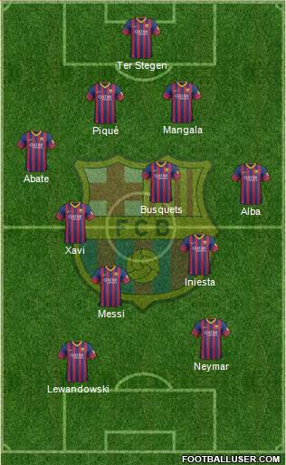 F.C. Barcelona Formation 2013