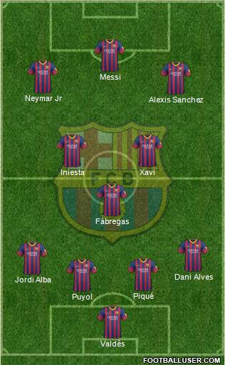 F.C. Barcelona Formation 2013