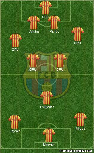F.C. Barcelona Formation 2013