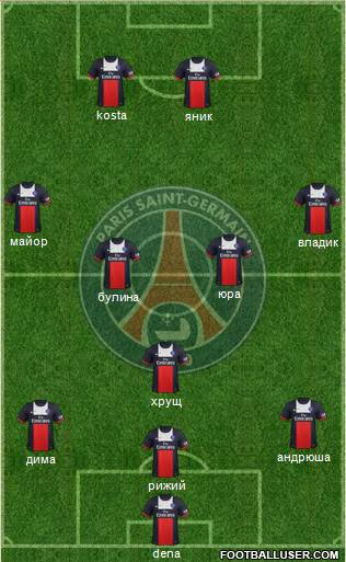Paris Saint-Germain Formation 2013