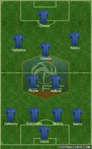 France Formation 2013