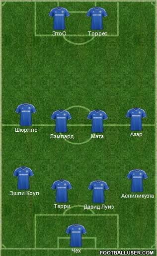 Chelsea Formation 2013