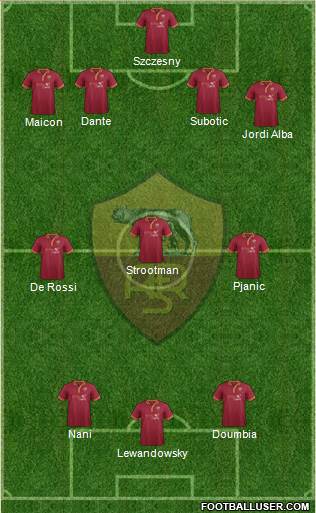 AS Roma Formation 2013