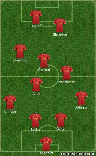 Liverpool Formation 2013
