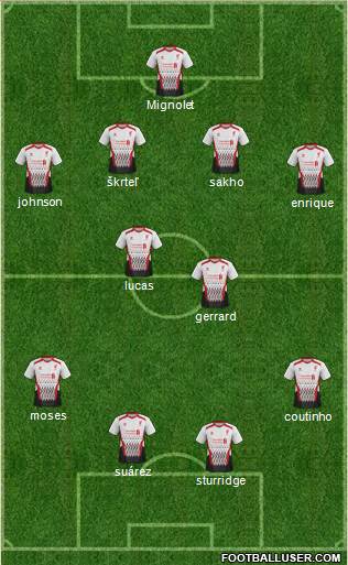 Liverpool Formation 2013