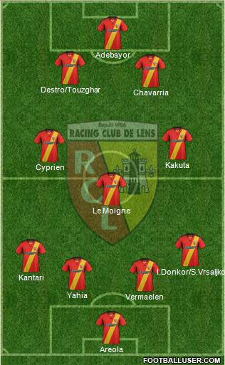 Racing Club de Lens Formation 2013