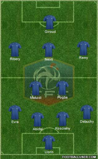 France Formation 2013