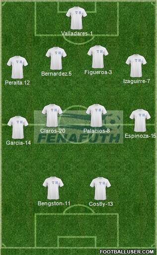 Honduras Formation 2013