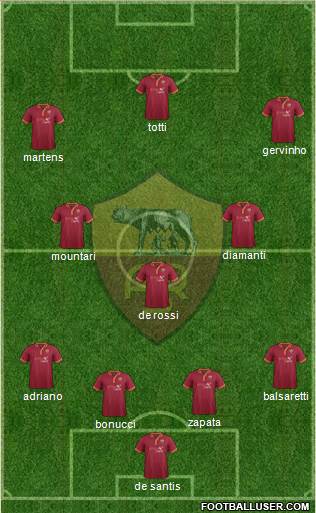 AS Roma Formation 2013