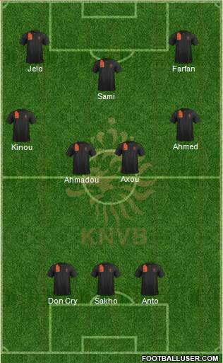 Holland Formation 2013
