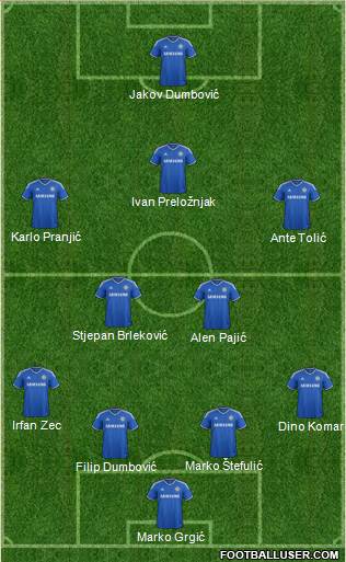 Chelsea Formation 2013