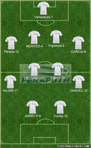 Honduras Formation 2013