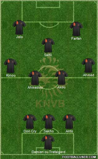 Holland Formation 2013