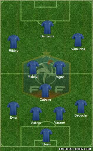 France Formation 2013