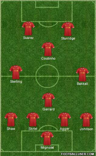Liverpool Formation 2013