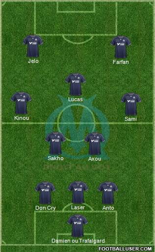 Olympique de Marseille Formation 2013