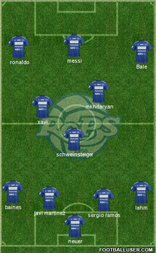 Rovaniemen Palloseura Formation 2013