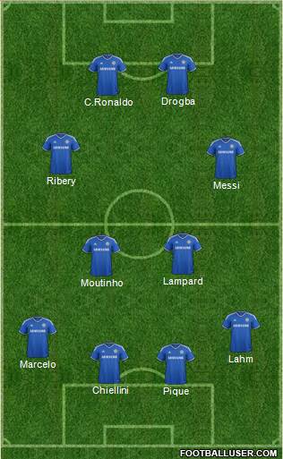 Chelsea Formation 2013
