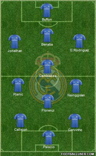 Real Madrid C.F. Formation 2013