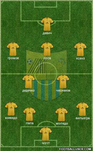 Metalist Kharkiv Formation 2013