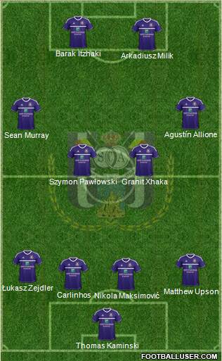 RSC Anderlecht Formation 2013