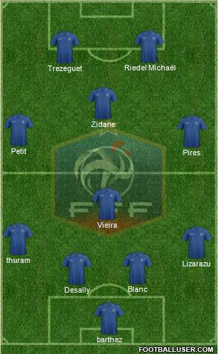 France Formation 2013