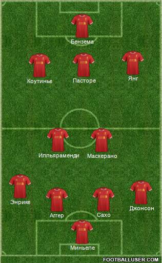 Liverpool Formation 2013