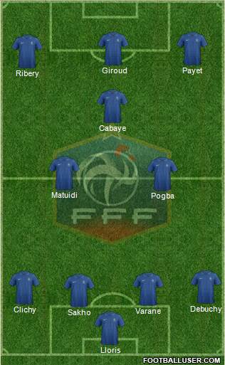 France Formation 2013