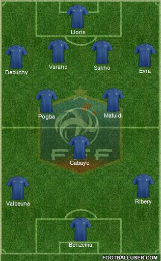 France Formation 2013