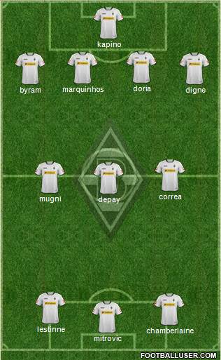 Borussia Mönchengladbach Formation 2013