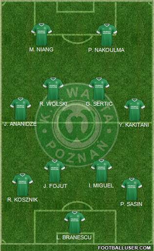 Warta Poznan Formation 2013