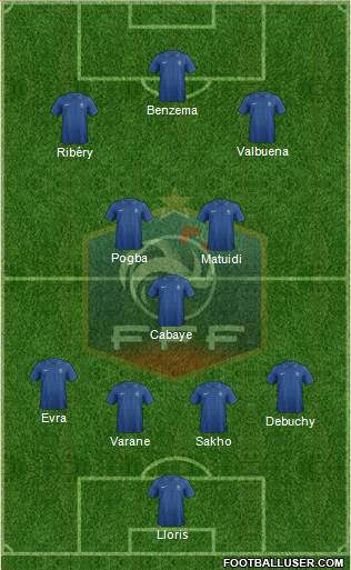 France Formation 2013