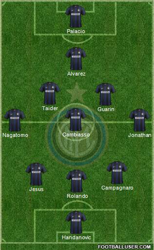 F.C. Internazionale Formation 2013