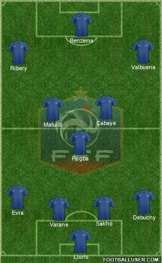 France Formation 2013
