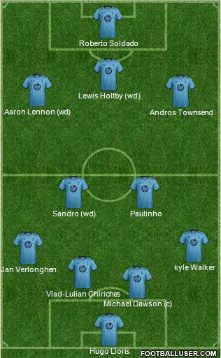 Tottenham Hotspur Formation 2013