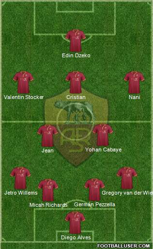 AS Roma Formation 2013