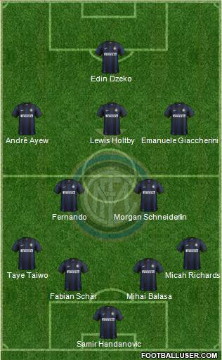 F.C. Internazionale Formation 2013