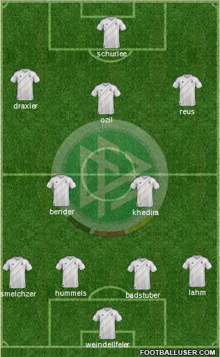 Germany Formation 2013