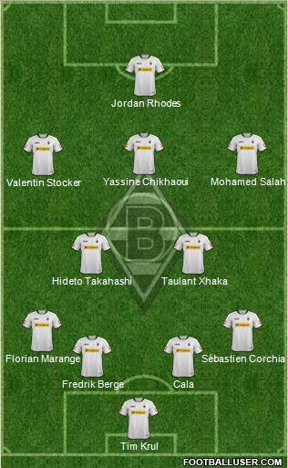 Borussia Mönchengladbach Formation 2013